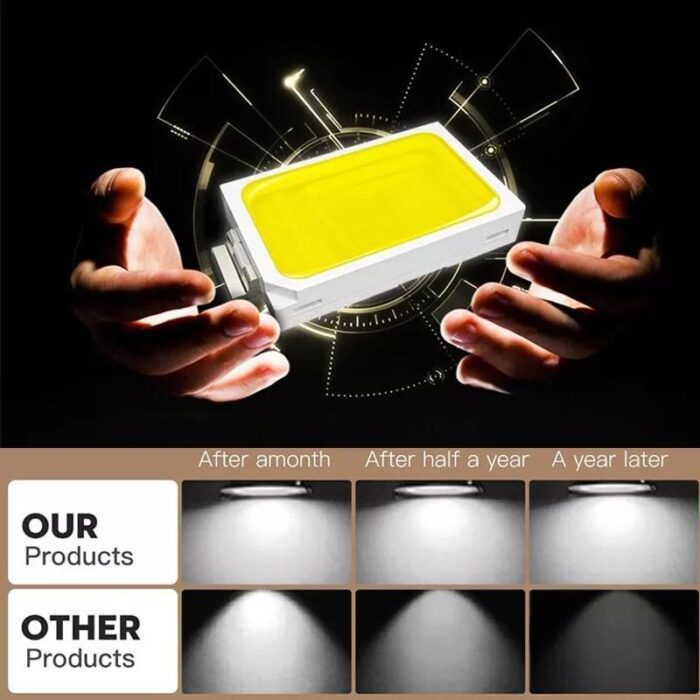 Round Ceiling Light Fixtures - Image 4