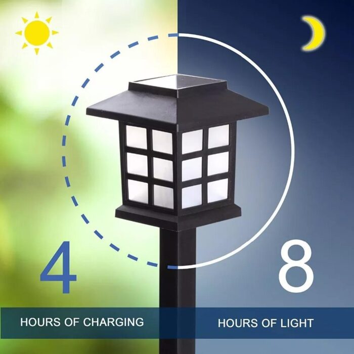 Solar Powered Pathway Lights - Image 5