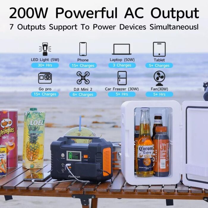 250W Portable Power Station - Image 3