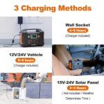 250W Portable Power Station - Image 4