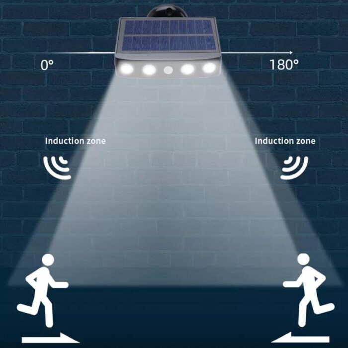 Solar Secuity Lights - Image 4