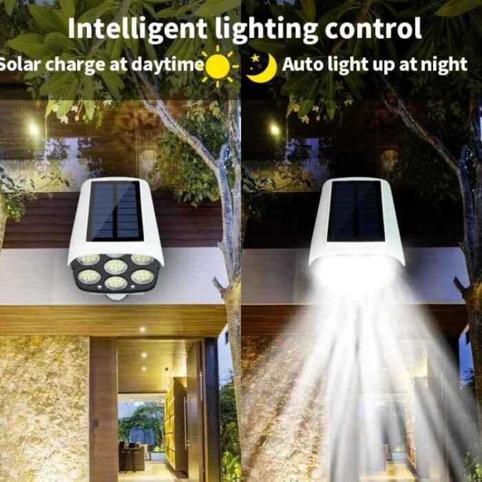 LED Solar Secuity Light - Image 2