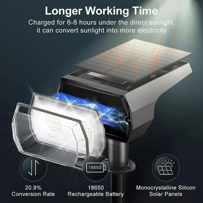 Solar Garden Spotlight - Image 2