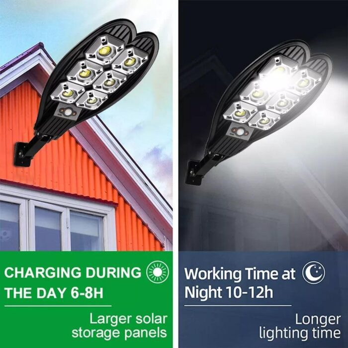 Motion Sensor Solar Security Light - Image 4