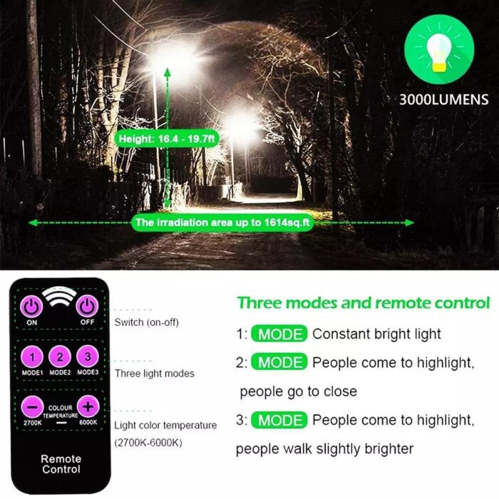 Motion Sensor Solar Security Light - Image 5