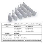 LED Wall Sconce - Image 3