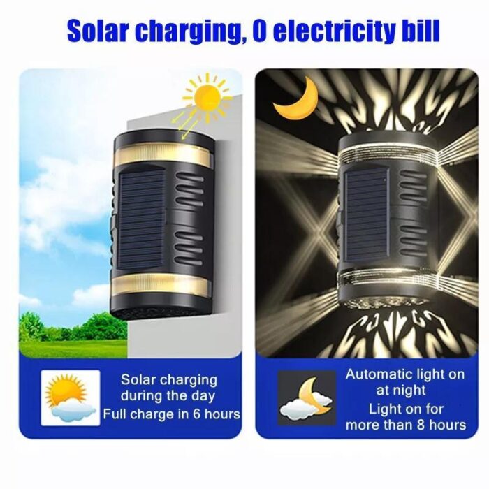 Solar Waterproof LED Wall Sconces - Image 3