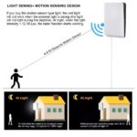 24W Dusk to Dawn Light - Image 2