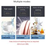Undercounter Dishwasher - Image 4