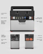 300W Portable Power Station - Image 3