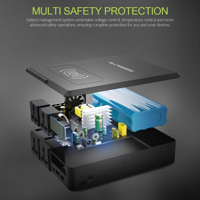 ALLPOWERS 154Wh 200W Portable Power Station 3