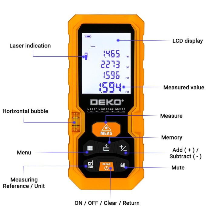 LASER DISTANCE METER - Image 2
