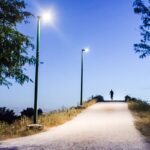 20W-40W Wall/Pole Mount Solar LED Security Light - Image 3