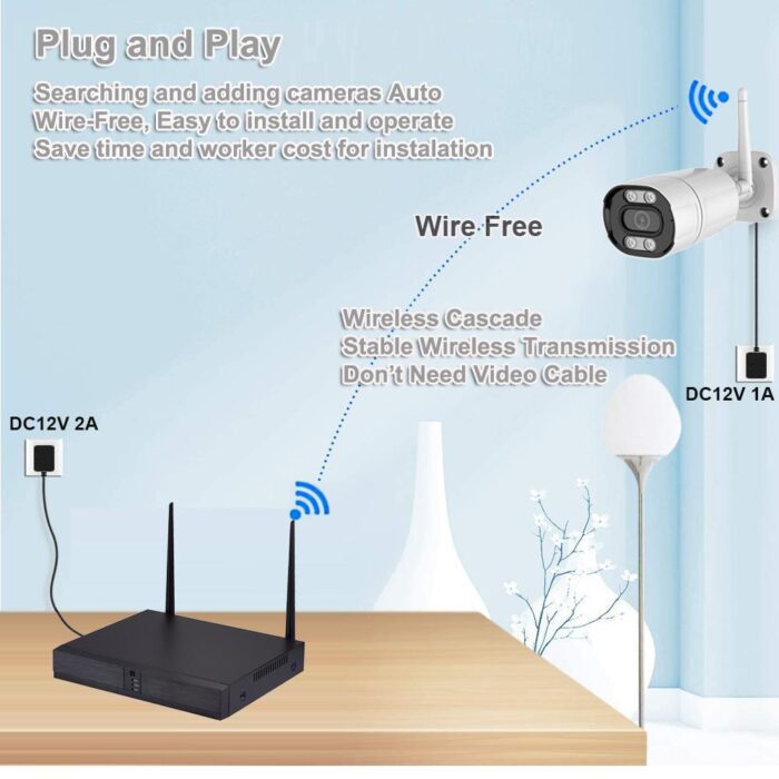 Wireless Security Camera - Image 5