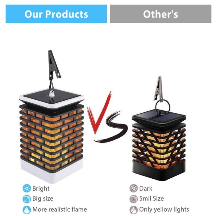 Flickering Flame Lantern - Image 5