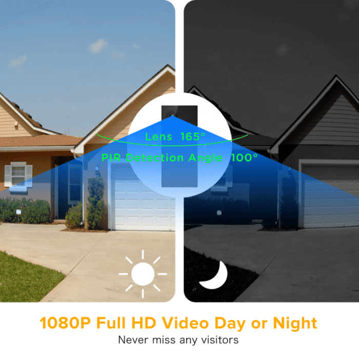 Smart Doorbell Camera - Image 2