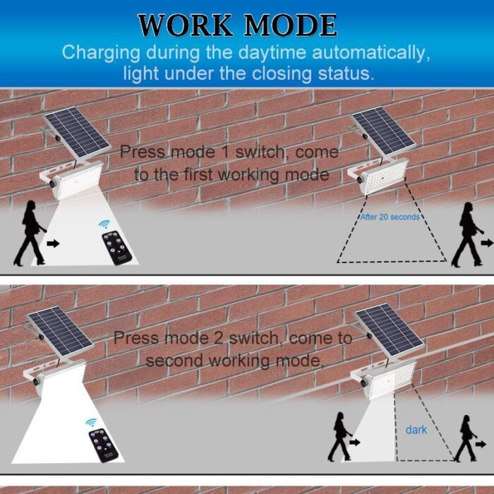Solar Powered Flood Light - Image 5