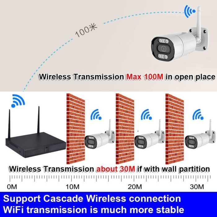 Wireless Security Camera - Image 4