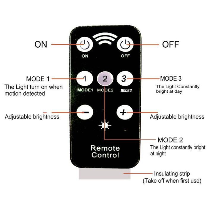 Solar Powered Flood Light - Image 4