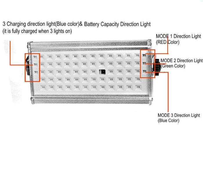 Solar Powered Flood Light - Image 2