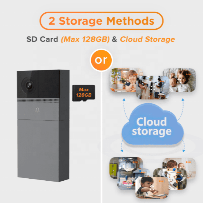 Smart Doorbell Camera - Image 5