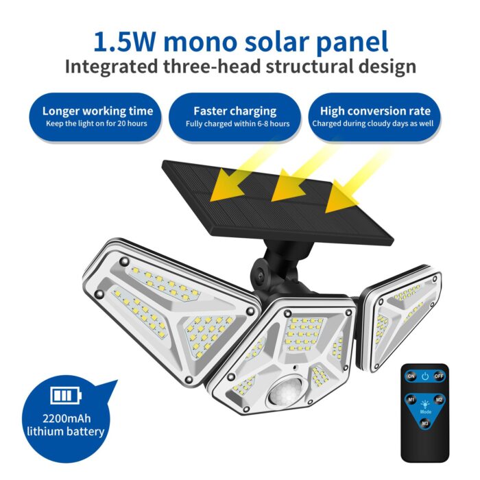 Motion Sensor Solar Powered Light - Image 3