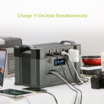 2000W AllPowers with 200W Monocrystalline Panels - Image 5