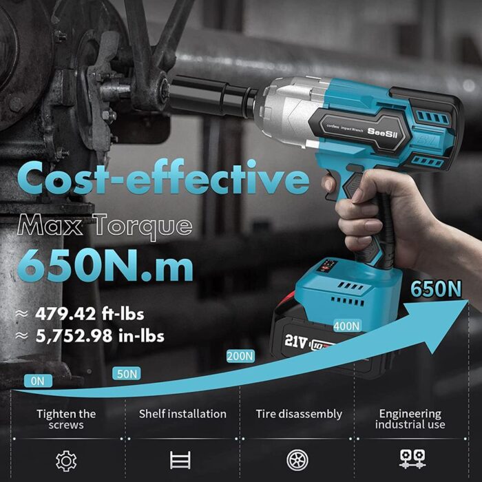 SEESII 21V MAX Cordless Brushless Wrench 650N.m High Torque Electric Impact Wrench with 2 pcs 4.0AH Battery Pack - Image 2