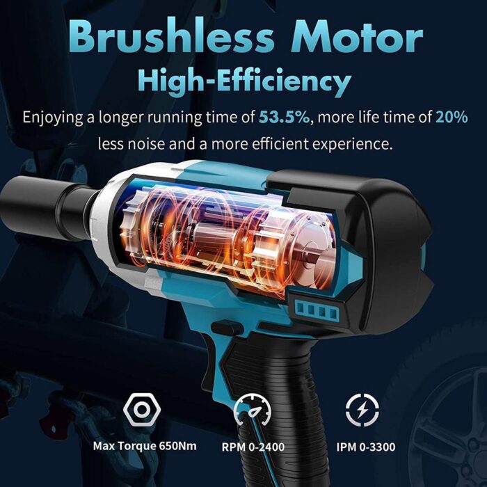 SEESII 21V MAX Cordless Brushless Wrench 650N.m High Torque Electric Impact Wrench with 2 pcs 4.0AH Battery Pack - Image 3
