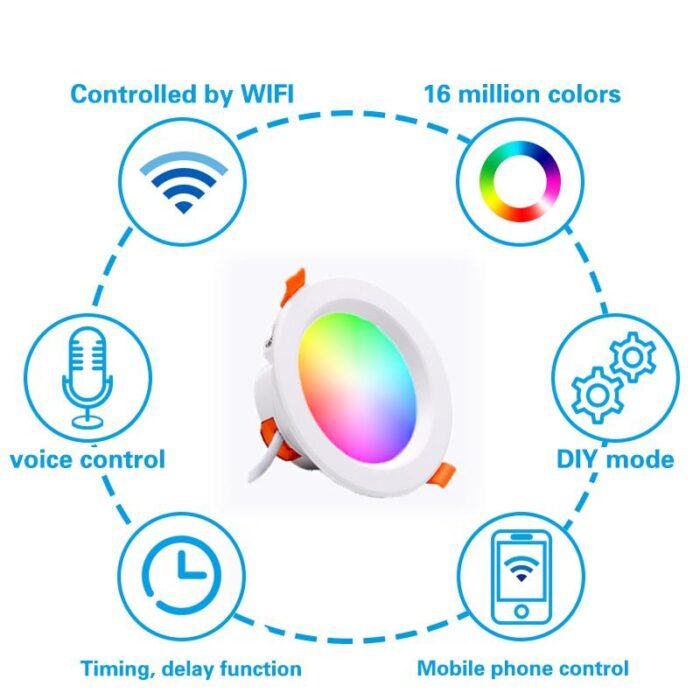 Led RGB Recess Light - Image 5