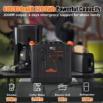 2000w Topshak Generator - Image 4