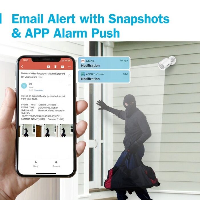 ANNKE 4 Packed 1080P Security Camera System6