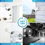 ANNKE 4 Packed 1080P Security Camera System6