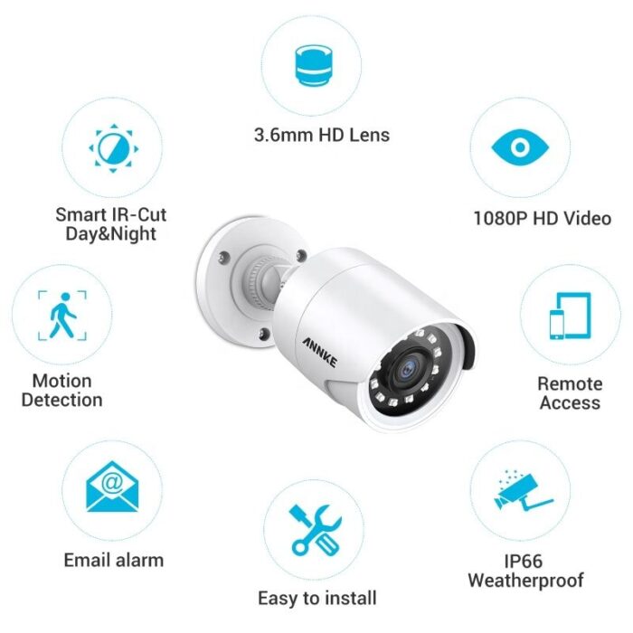 ANNKE 4 Packed 1080P Security Camera System6