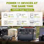 ALLPOWERS Portable Power Station S1500, 1092Wh