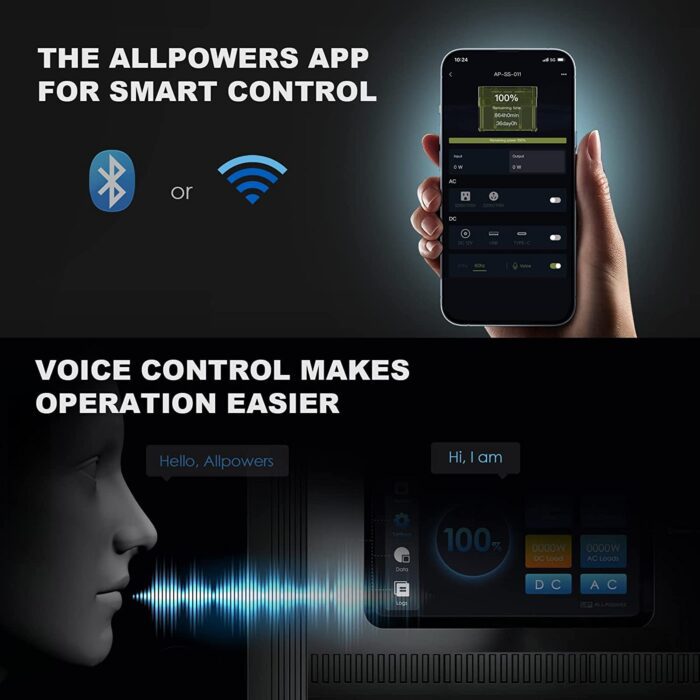 allpowers portable power station