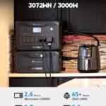 BLUETTI AC300+B300 Power Station 3000W 3072Wh