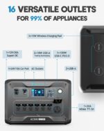 BLUETTI AC300+B300 Power Station 3000W 3072Wh