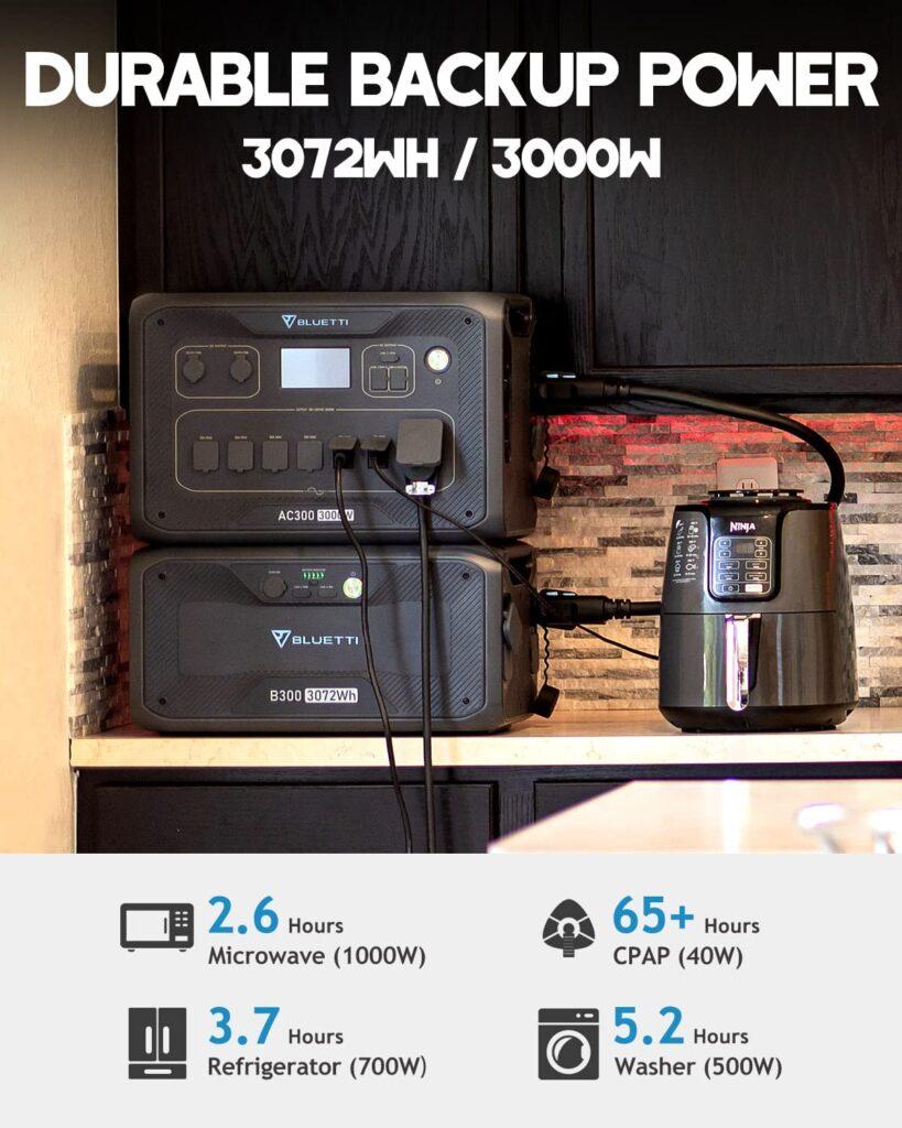 BLUETTI AC300+B300 Power Station 3000W 3072Wh