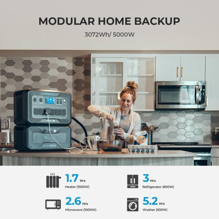 BLUETTI 5000W Solar Power Station