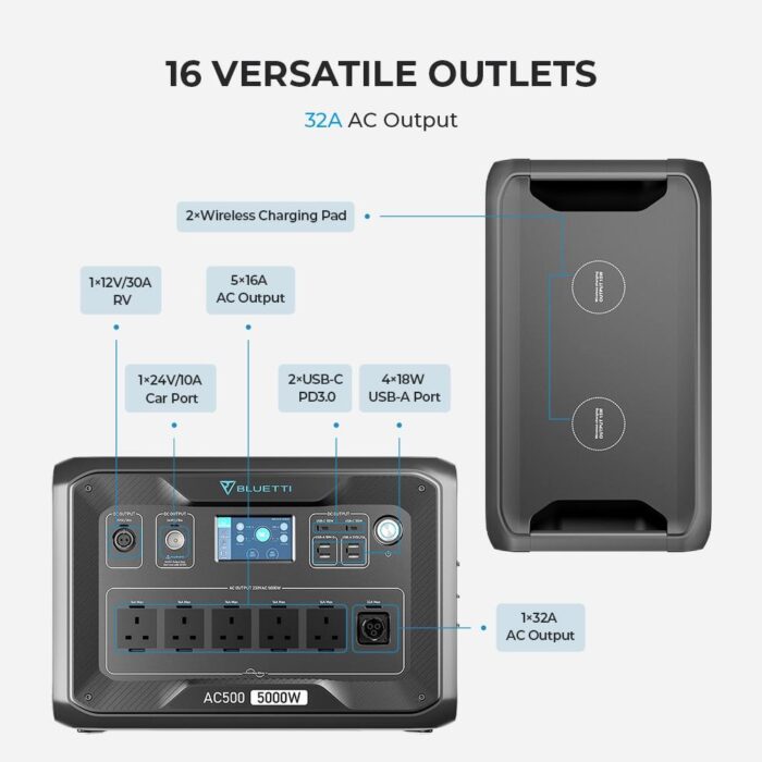 BLUETTI 5000W Solar Power Station