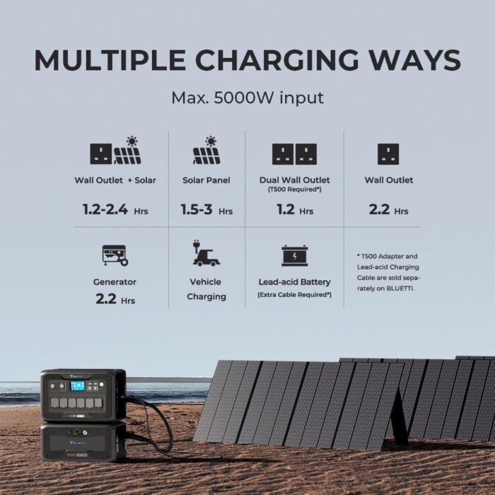 BLUETTI 5000W Solar Power Station