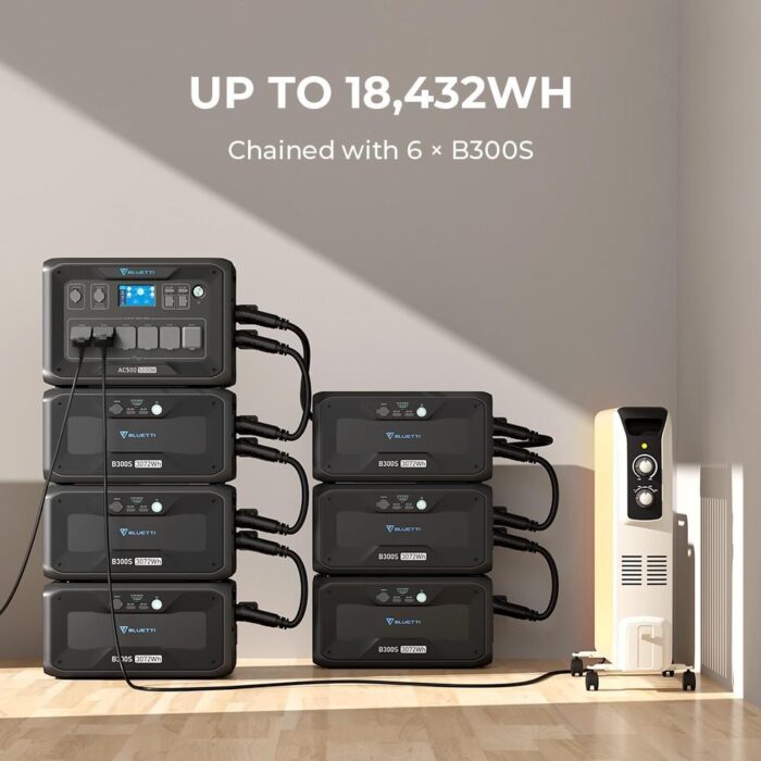 BLUETTI 5000W Solar Power Station