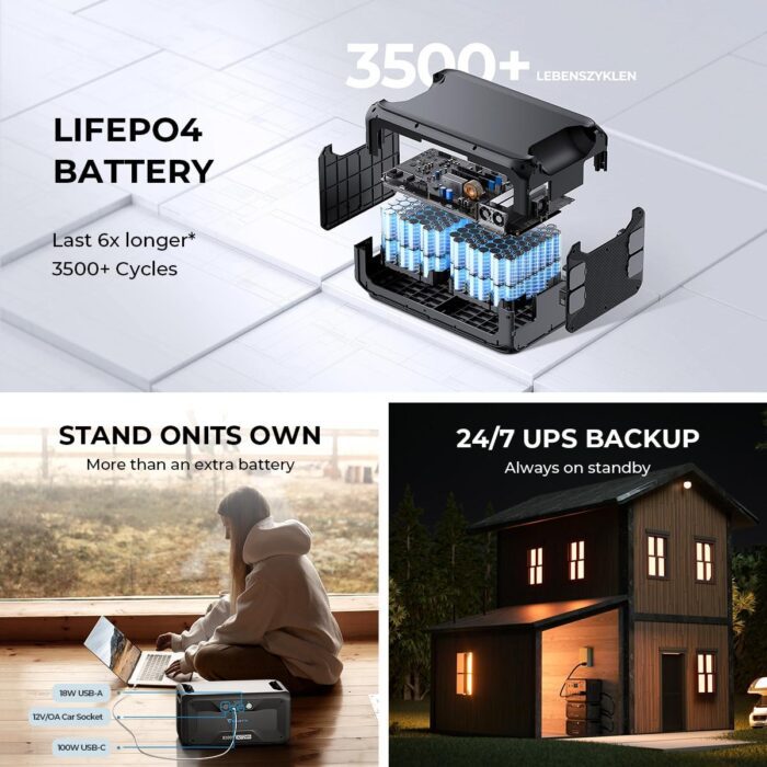 BLUETTI 5000W Solar Power Station