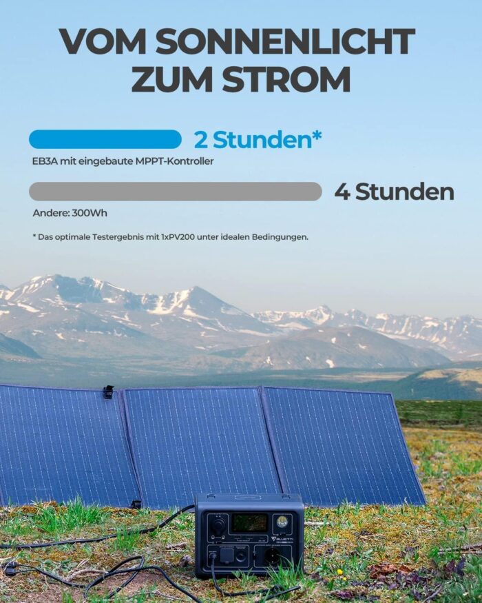 BLUETTI EB3A 600W Portable Power Station Solar Generator 268Wh