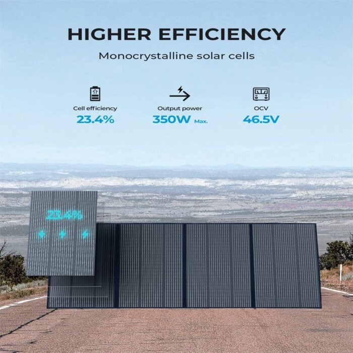 BLUETTI EP500 Pro Solar Power Station 3000W 5100Wh
