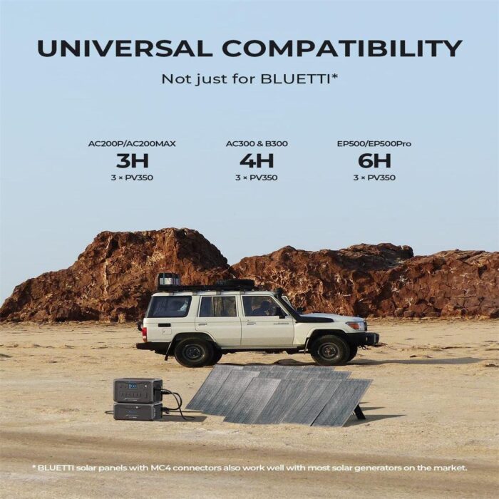 BLUETTI EP500 Pro Solar Power Station 3000W 5100Wh