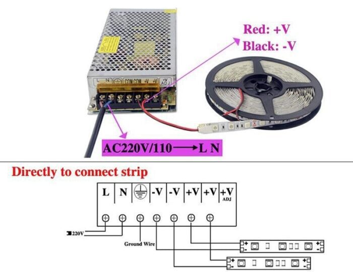 240VAC/24VDC LED Driver