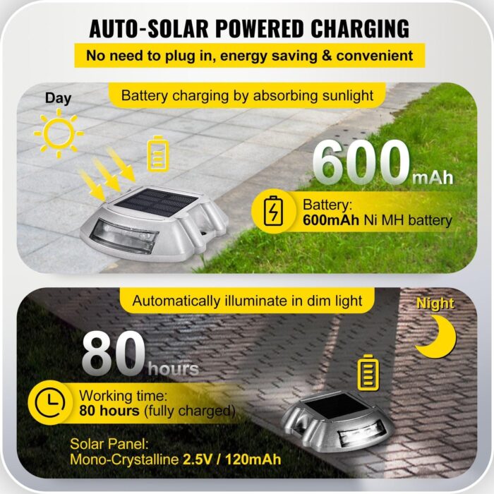 Solar Driveway Lights