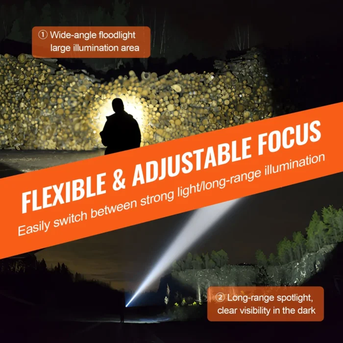 Dual Pack Ultra-Bright Adjustable Focus Flashlights